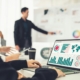 UKG troubleshooting framework